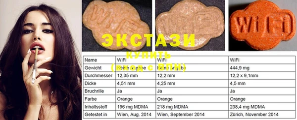 марки nbome Видное